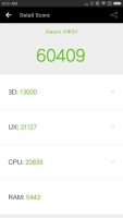 Benchmark AnTuTu