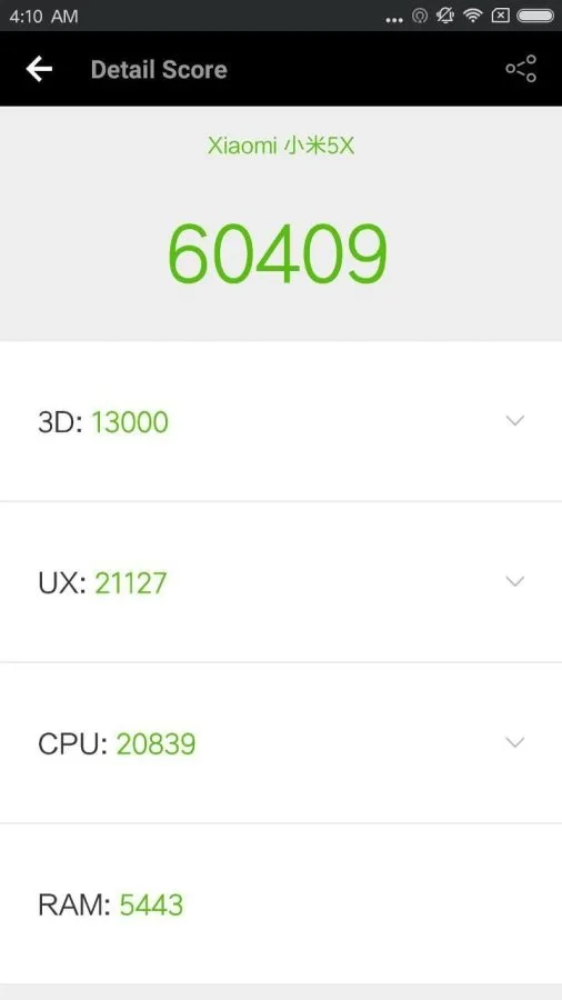 AnTuTu Benchmark