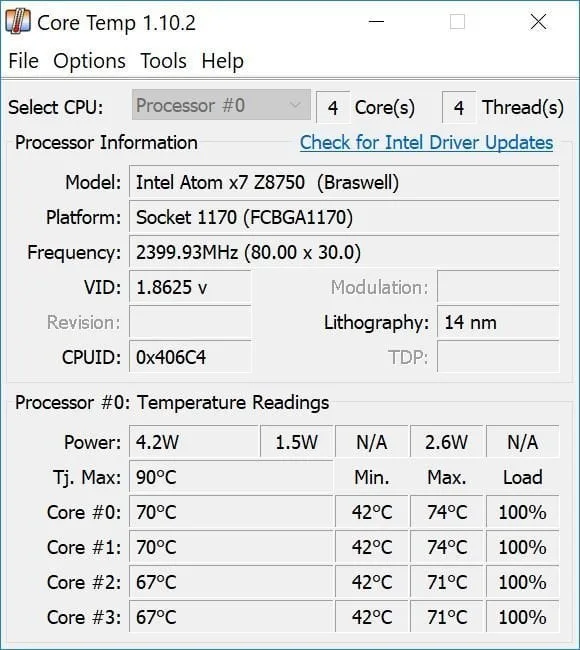 Temperature under full load