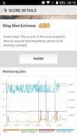 3DMark-benchmark