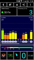 GPS all'interno