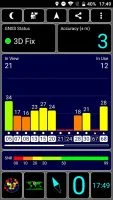 GPS à l'intérieur