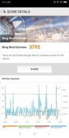 Xiaomi Mi Mix Αναθεώρηση 2 - Δείκτης αναφοράς 3DMark