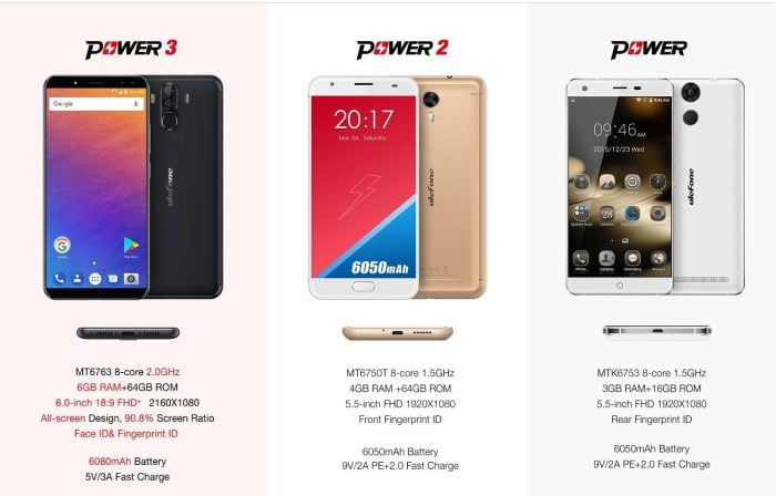 Ulefone Power Smartphones in vergelijking