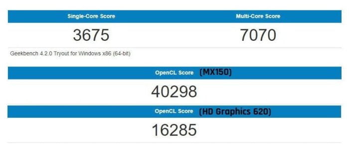 Geekbench 4