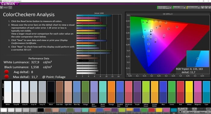 Elephone S8 Colorteter Displaytest (1)