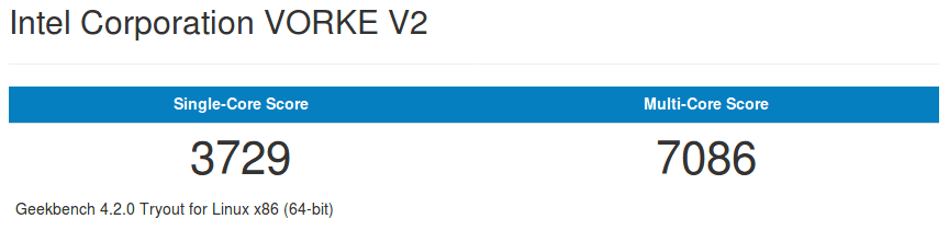 Geekbench benchmark resultaat