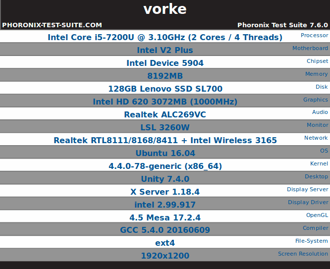 Hardware Specifikationer