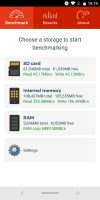 A1 SD Benchmark