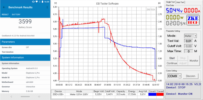 test de la batterie