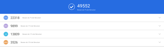 ZTOO X10 AnTuTu Benchmark