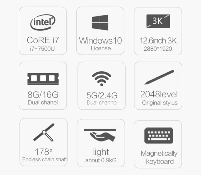 Technical data and equipment