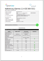 Testrapport fra globellColorSuite med resumé