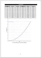 Test report of the globellColorSuite with histogram