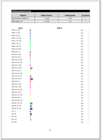 Test report of the globellColorSuite with Delta E measurement