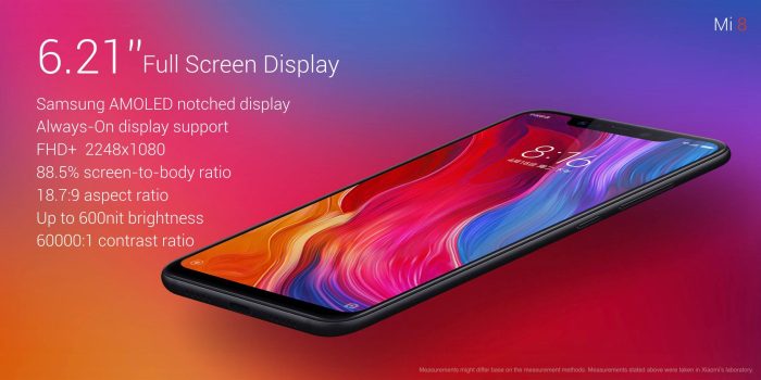 Características de visualización del Xiaomi Mi8