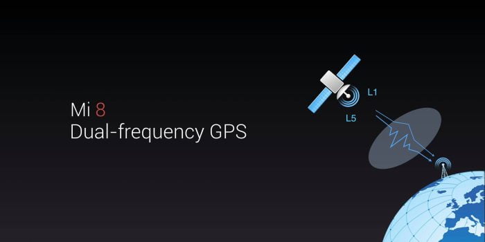 GPS de doble frecuencia del Xiaomi Mi8