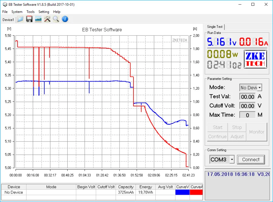 Зарядка с помощью Xiaomi Redmi Note 5