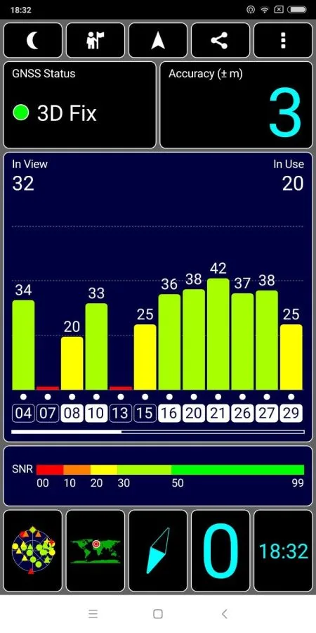 GPS в открытой зоне