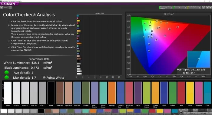 Exibir medição de cobertura de espaço de cores sRGB