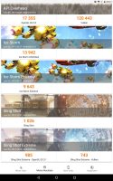 3DMark punto de referencia