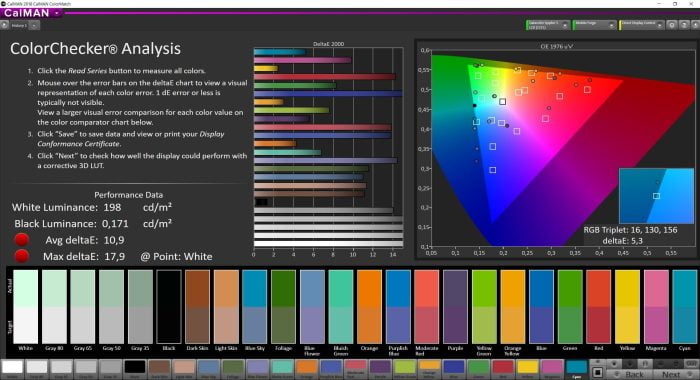 Misura del display Calman