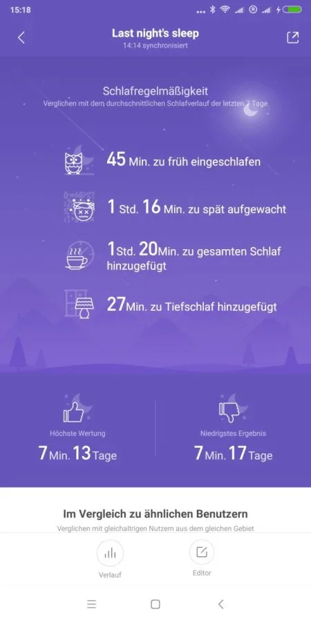 Schlafmonitor (2)