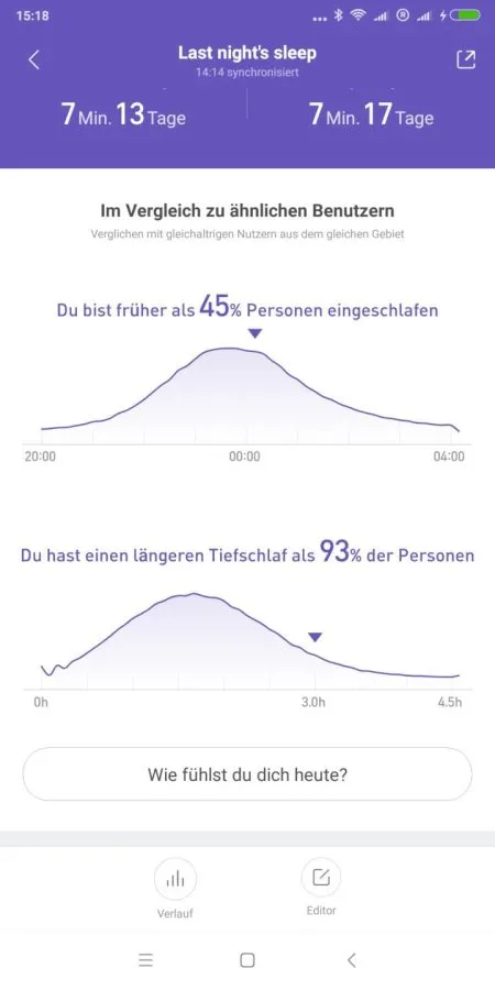 Schlafmonitor (3)