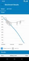 UMIDIGI Z2 Pro Geekbench Batteritest (2)