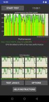 UMIDIGI Z2 Pro Thermal Throttling