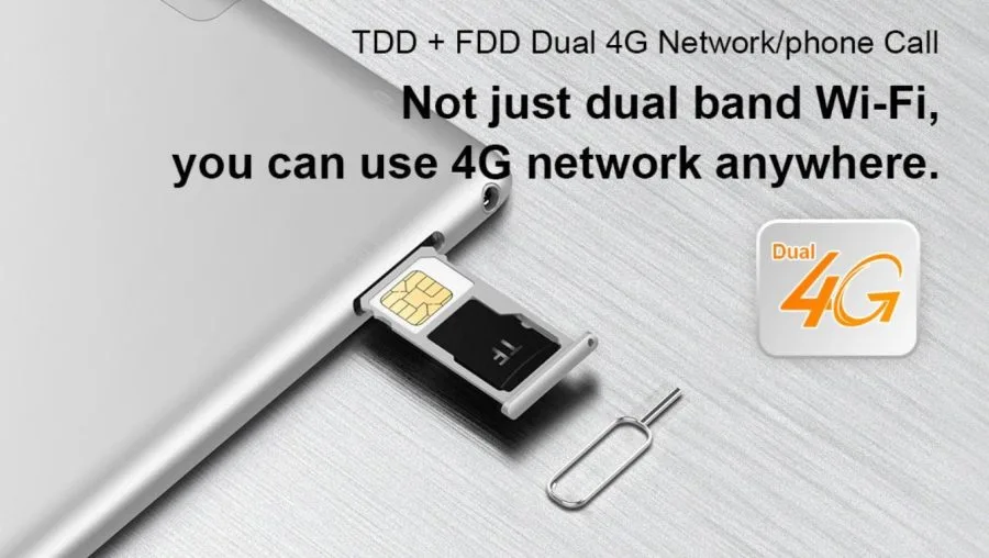 4G LTE z Teclast T20