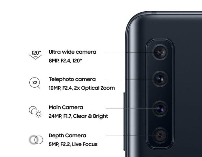 main camera