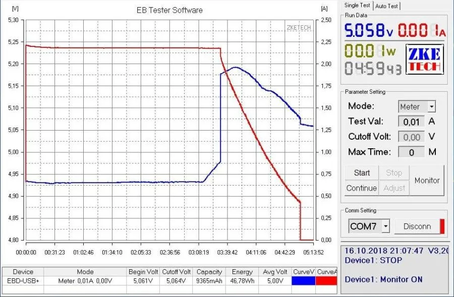 Зарядка обычным зарядным устройством