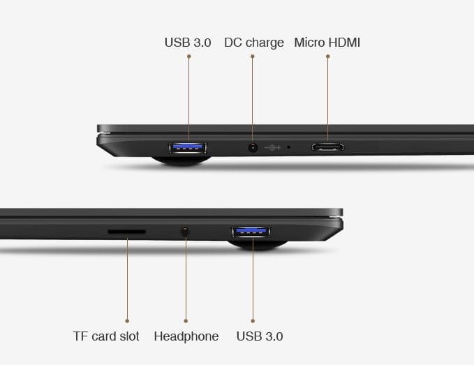 Αναθεώρηση Chuwi AeroBook