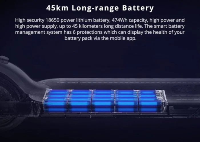 Xiaomi Scooter Pro Battery Pack