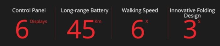 Xiaomi Scooter Pro specifikationer