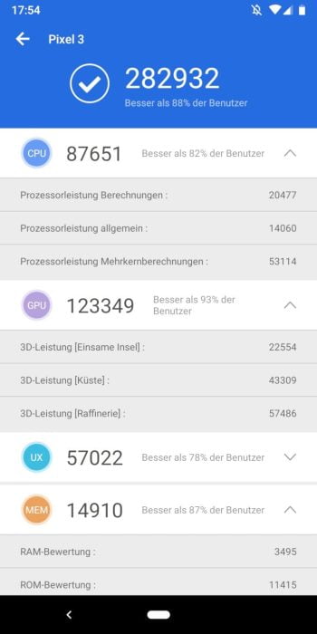 Benchmark Google Pixel 3 AnTuTu