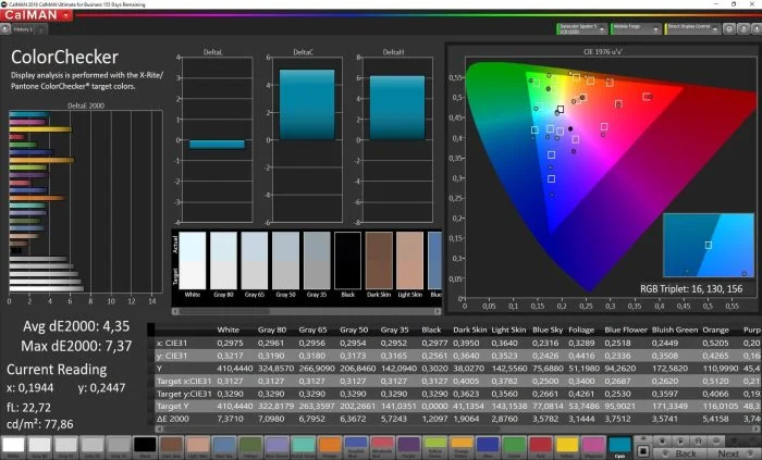 Colorchecker de visualización Redmi 7