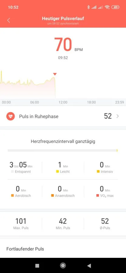 MiFit Herzfrequenzmessung