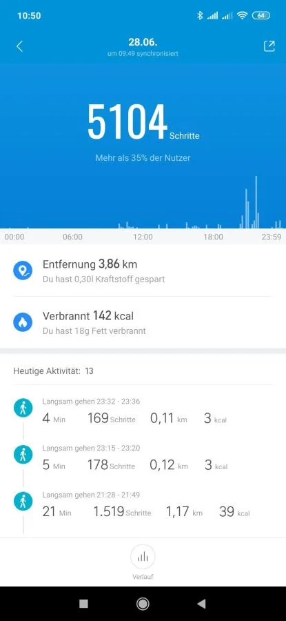 MiFit Schrittzähler