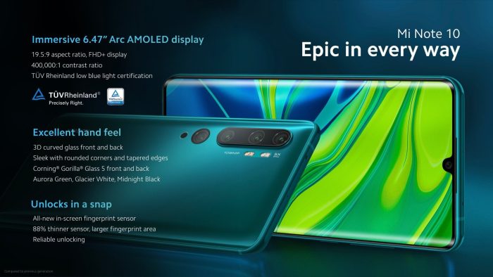 Χαρακτηριστικά Xiaomi Mi Σημείωση 10