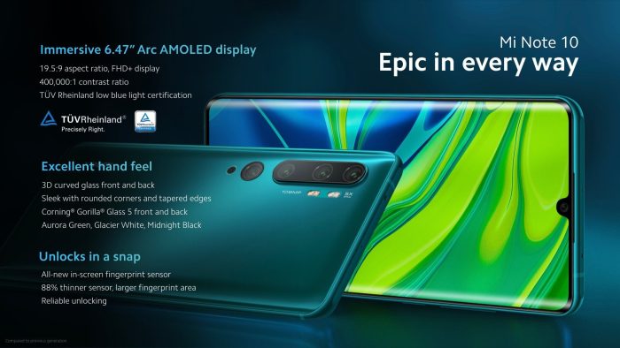 Xiaomi Mi Note 10 display features