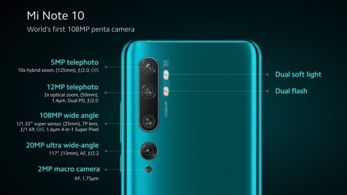 Xiaomi Mi Note 10 Penta-kamera