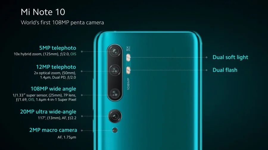 Камера Xiaomi Mi Note 10 Penta