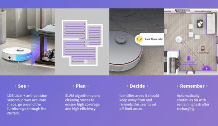 360 S7 vacuum robot with LDS sensor, room layout