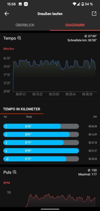 Actividad deportiva de la aplicación Amazfit