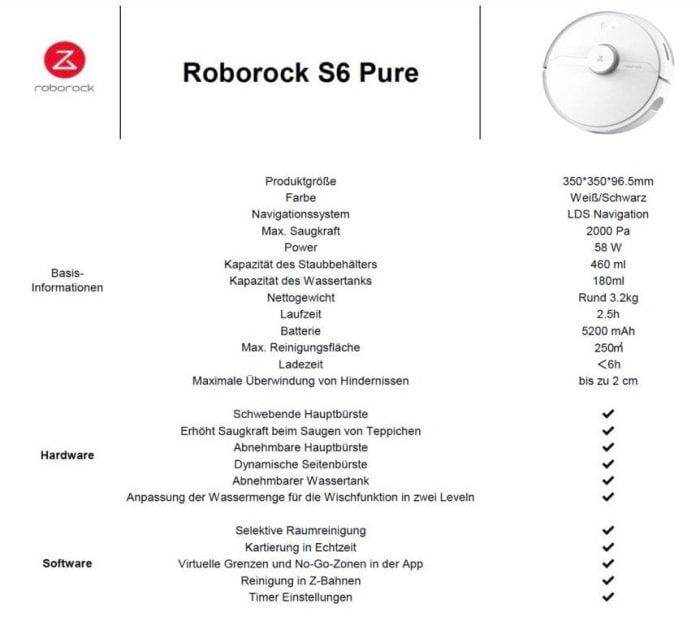 Roborock S6 Καθαρό φύλλο δεδομένων