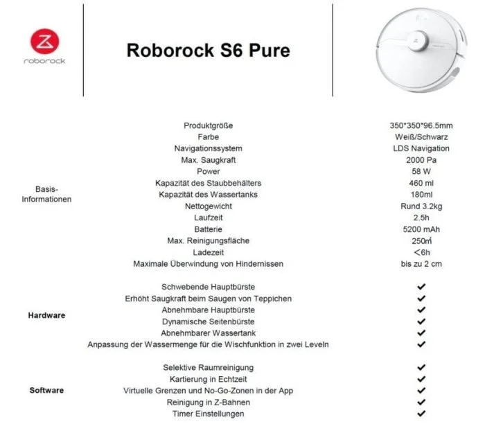 Scheda tecnica Roborock S6 Pure