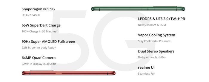 Realme X50 Pro'nun Özellikleri