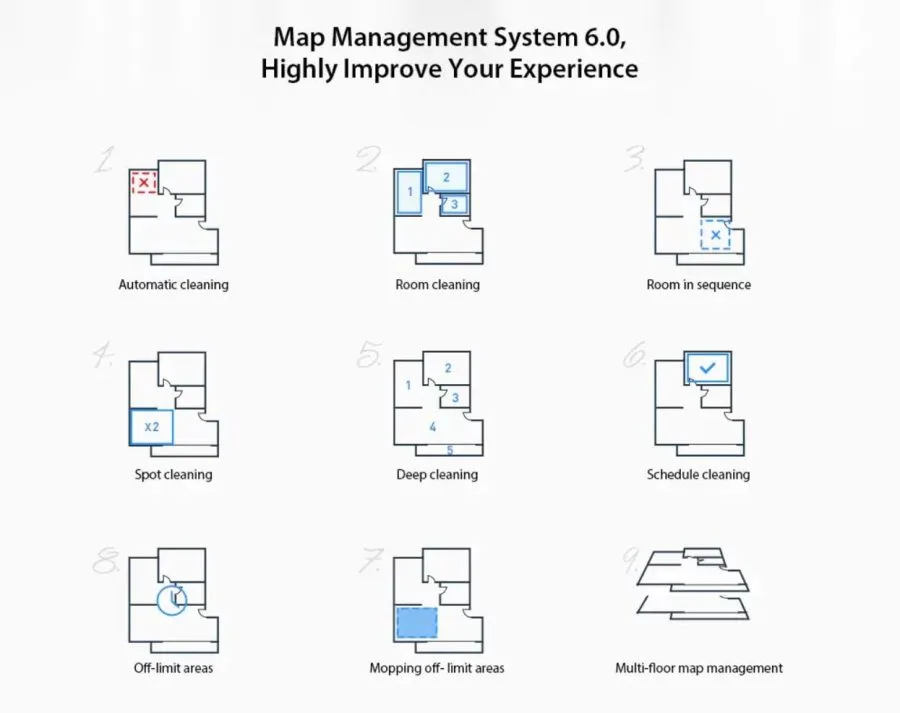 Smartes Mapping des 360 S6 Pro Saugroboters.